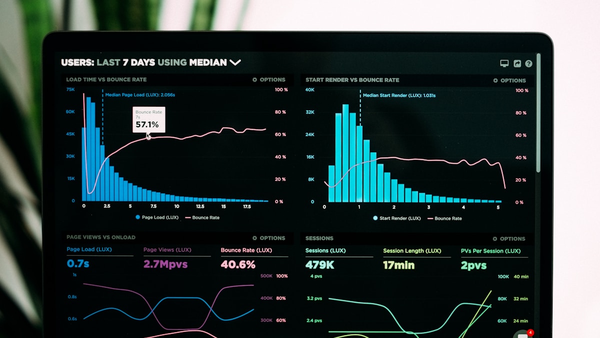 ThriveCart vs Digistore24 vs Rabbit Checkout: Vergleich