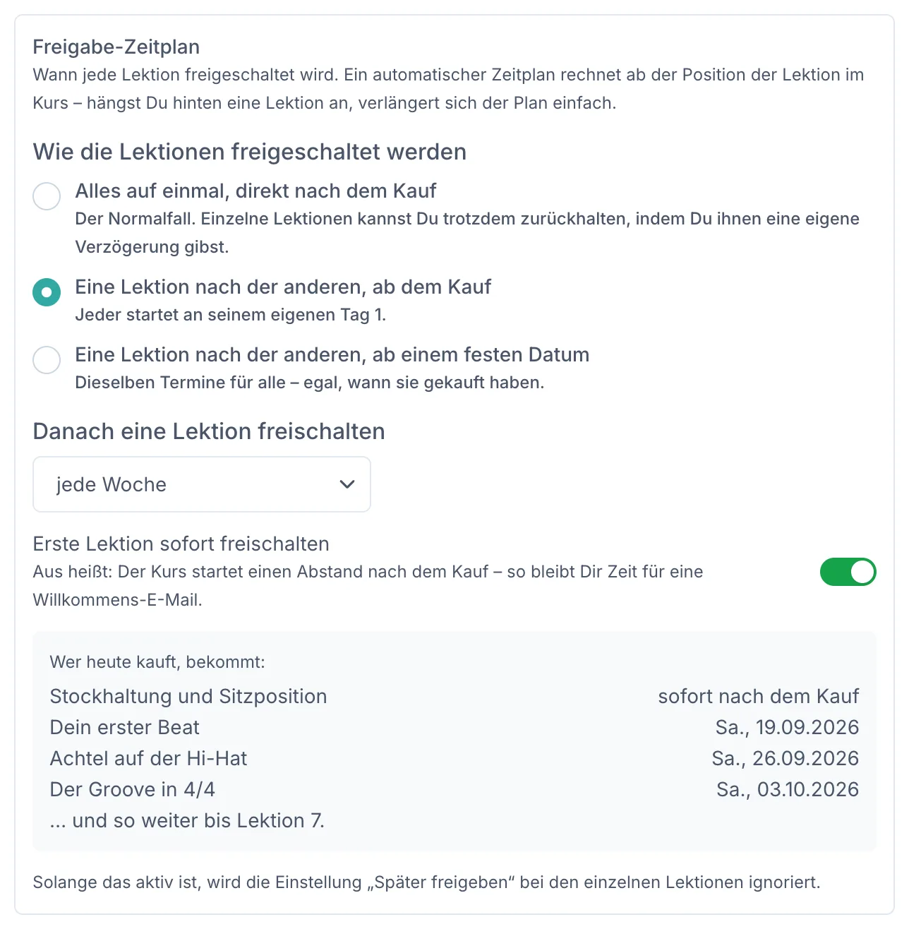 Der Kasten „Freigabe-Zeitplan“ mit dem Hinweis „Wann jede Lektion freigeschaltet wird. Ein automatischer Zeitplan rechnet ab der Position der Lektion im Kurs – hängst Du hinten eine Lektion an, verlängert sich der Plan einfach.“ Darunter drei Auswahlknöpfe: „Pro Lektion festlegen“, „Eine Lektion nach der anderen, ab dem Kauf“ (ausgewählt) und „Eine Lektion nach der anderen, ab einem festen Datum“. Darunter das Feld „Tage zwischen den Lektionen“ mit dem Wert 3 und dem Hinweis „Bei 1 wird jeden Tag eine Lektion freigeschaltet.“ Darunter eine Vorschau „Wer heute kauft, bekommt: Lektion 1: sofort nach dem Kauf, Lektion 2: 10.09.2026, Lektion 3: 13.09.2026, … und so weiter bis Lektion 4.“ Ganz unten der Hinweis, dass die Einstellung an den einzelnen Lektionen ignoriert wird, solange der automatische Zeitplan aktiv ist.
