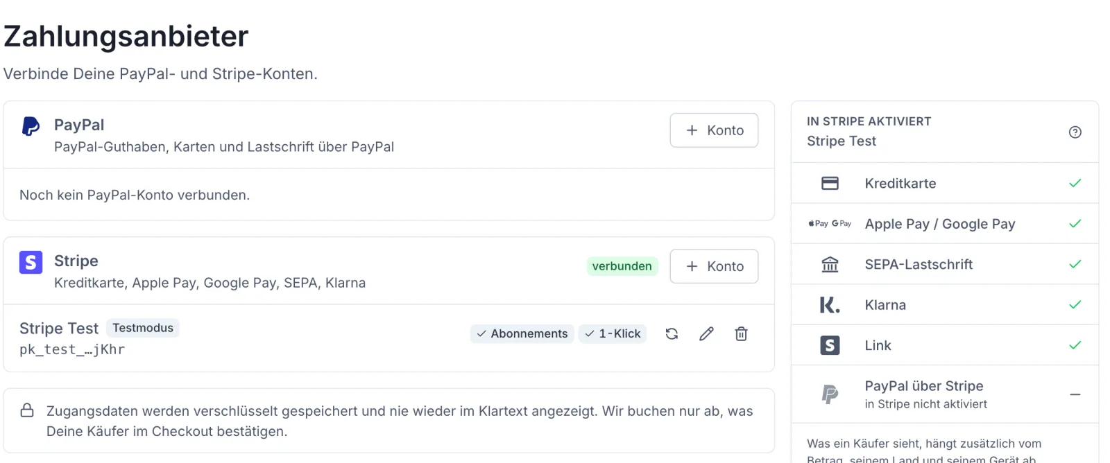 Die Seite „Zahlungsanbieter“ mit den Abschnitten „PayPal — PayPal-Guthaben, Karten und Lastschrift über PayPal“ mit dem Hinweis „Noch kein PayPal-Konto verbunden.“ und „Stripe — Kreditkarte, Apple Pay, Google Pay, SEPA, Klarna“ mit dem grünen Etikett „verbunden“, dem Konto „Stripe Test“ im Testmodus, den Häkchen „Abonnements“ und „1-Klick“ und den Symbolen zum Neu-Verbinden, Bearbeiten und Löschen. Rechts eine Spalte „In Stripe aktiviert: Stripe Test“ mit den Zeilen Kreditkarte, Apple Pay / Google Pay, SEPA-Lastschrift, Klarna und Link je mit grünem Haken sowie „PayPal über Stripe — in Stripe nicht aktiviert“ mit einem Strich, darunter der Hinweis, dass zusätzlich Betrag, Land und Gerät des Käufers entscheiden. Unten ein Kasten: Zugangsdaten werden verschlüsselt gespeichert und nie wieder im Klartext angezeigt.